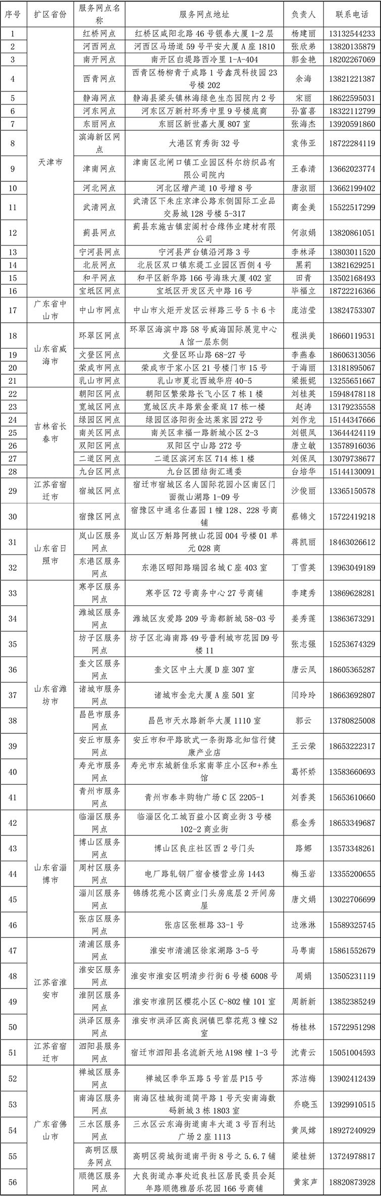 微信图片_20240129114409.jpg